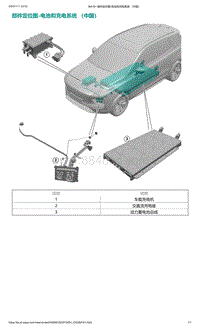 爱驰U5-部件定位图-电池和充电系统 （中国）