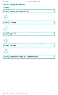 爱驰U5故障诊断-倒车雷达控制器故障诊断仪信息