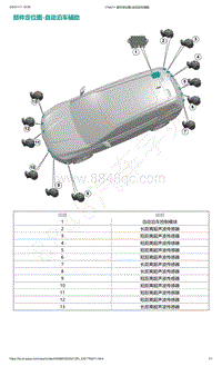 爱驰U5-部件定位图-自动泊车辅助