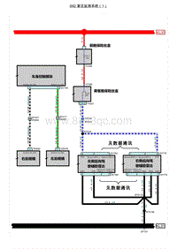 智己LS7电路图-S92.盲区监测系统（1）