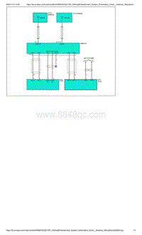 爱驰U5-多媒体主机示意图-P3天线麦克风 带4G GPS内置天线 