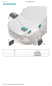 爱驰U5-部件定位图-电机防盗