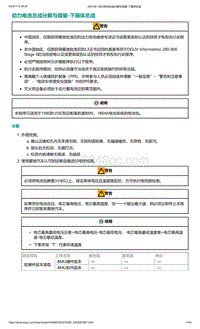 爱驰U5-动力电池总成分解与组装-下箱体总成