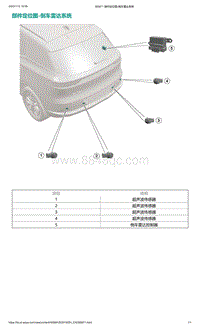爱驰U5-部件定位图-倒车雷达系统