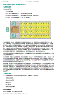 爱驰U5-说明与操作-电池和放电系统 EU 