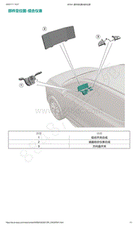 爱驰U5-部件定位图-组合仪表