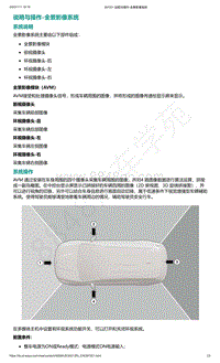 爱驰U5-说明与操作-全景影像系统