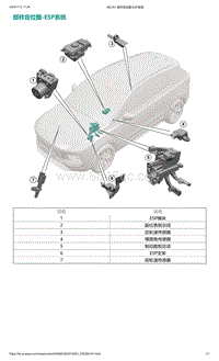 爱驰U5-部件定位图-ESP系统