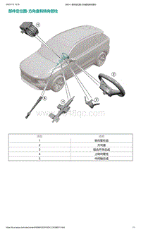 爱驰U5-部件定位图-方向盘和转向管柱