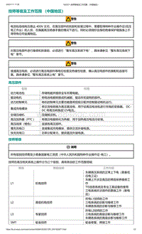 爱驰U5-技师等级及工作范围 （中国地区）