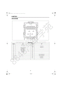 2022年红旗LS7端子图-前部灯具控制器