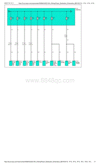 爱驰U5-电源分布示意图-P10 IF12 IF13 IF14 IF15 IF31 IF32 IF39 IF40