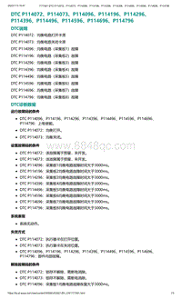 爱驰U5故障诊断-DTC P114072 P114073 P114096 P11..