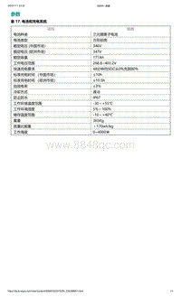 爱驰U5-参数