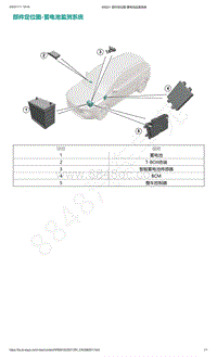 爱驰U5-部件定位图-蓄电池监测系统