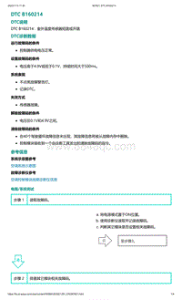 爱驰U5故障诊断-DTC B160214