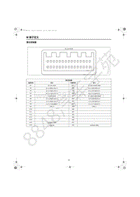 2022年红旗LS7端子图-雷达控制器