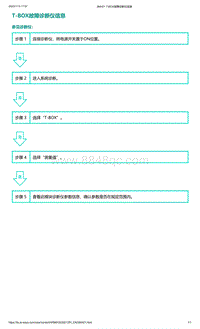 爱驰U5故障诊断-T-BOX故障诊断仪信息