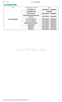 爱驰U5-动力转向系统异响