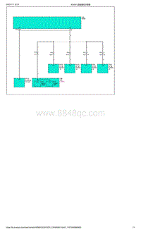 U5-数据通信示意图-P1 LIN总线 （1 of 3）