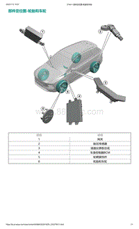 爱驰U5-部件定位图-轮胎和车轮