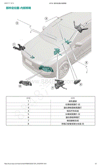 爱驰U5-部件定位图-内部照明