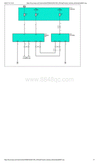 爱驰U5-前视摄像头示意图（GDDA）