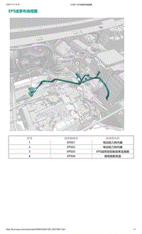 爱驰U5-EPS线束布线视图