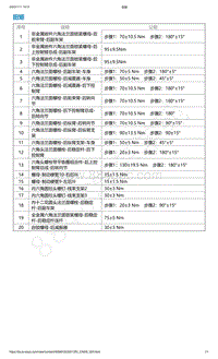 爱驰U5-扭矩