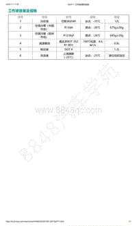 爱驰U5-工作液容量及规格