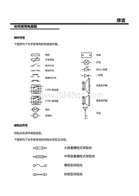 智己LS7电路图-16.如何使用电路图（1）