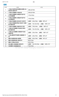 爱驰U5-扭矩