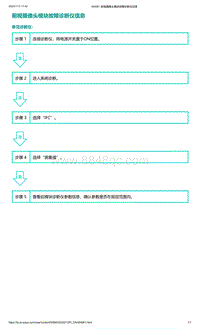 爱驰U5故障诊断-前视摄像头模块故障诊断仪信息