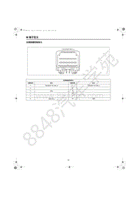 2022年红旗LS7端子图-全景影像控制单元