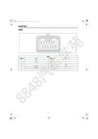 2022年红旗LS7端子图-换挡器