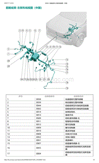 U5-前舱线束-左侧布线视图（中国）