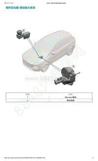 爱驰U5-部件定位图-制动助力系统