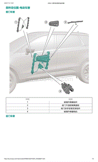 爱驰U5-部件定位图-电动车窗
