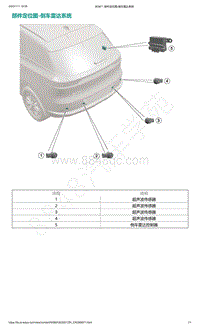 爱驰U5-部件定位图-倒车雷达系统