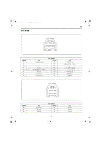 红旗LS7电路图-后背门控制器