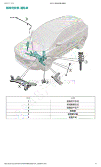 爱驰U5-部件定位图-前悬架