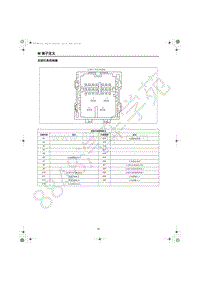 2022年红旗LS7端子图-后部灯具控制器