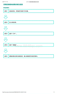 爱驰U5故障诊断-空调控制模块故障诊断仪信息