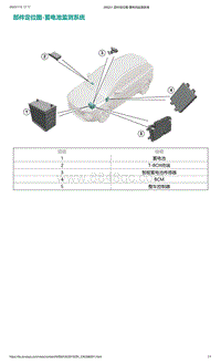 爱驰U5-部件定位图-蓄电池监测系统