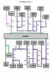 智己LS7电路图-S126.数据通讯-LIN总线（1）