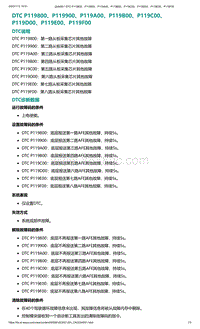 爱驰U5故障诊断-DTC P119800 P119900 P119A00 P119B00 P119C00 P119D00 P119E00 P119F00