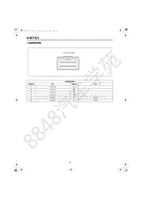 2022年红旗LS7端子图-三排座椅控制器