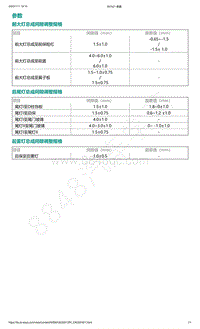 爱驰U5-参数