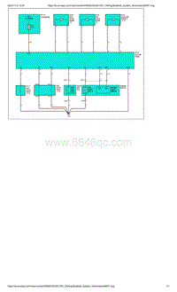 爱驰U5-安全气囊模块-安全带示意图（中国）