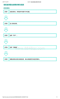 2022年爱驰U6故障诊断-盲区监测雷达故障诊断仪信息